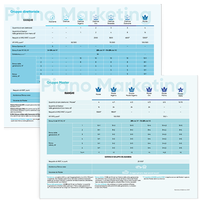 Marketing plan in Italian